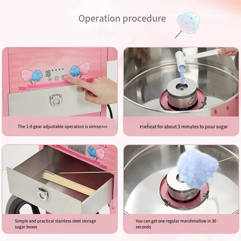 Lanzamientos Destacados: Máqui - Candy Floss Machine reseña y precio